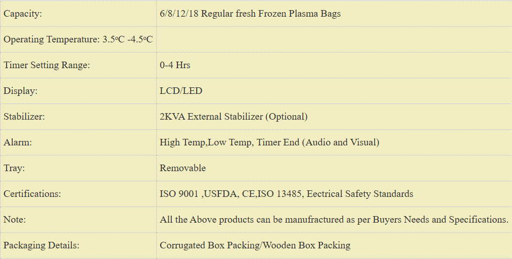 Product Specifications