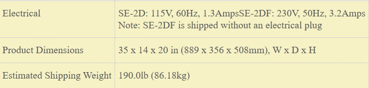 Mechanical Sand Equivalent Shaker – Motorized (ASTM 2400)