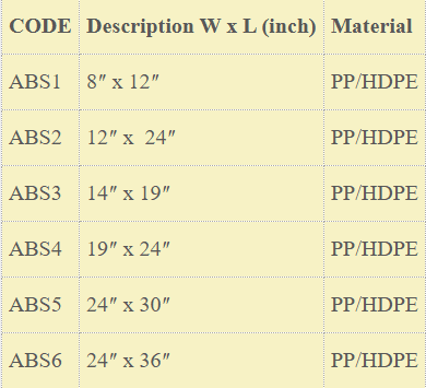 Autoclavable Bags Sizes: