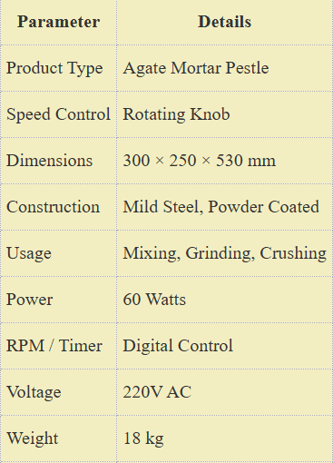Technical Specifications